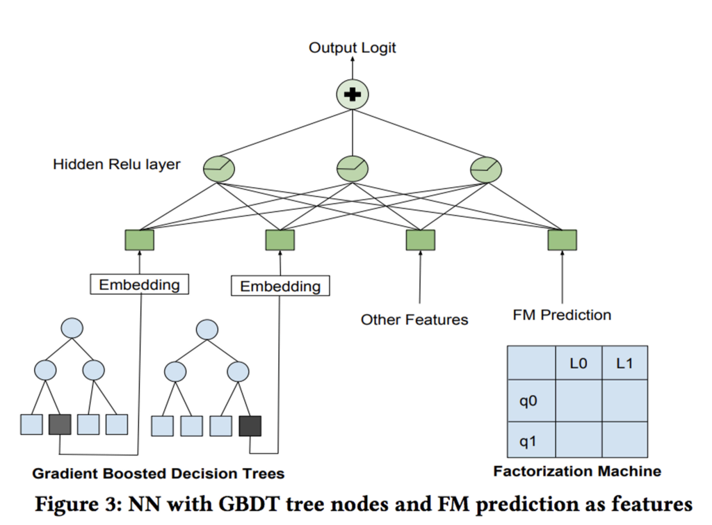 f:id:agtn:20181121214010p:plain