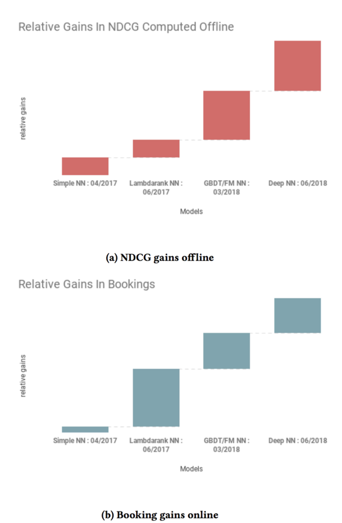 f:id:agtn:20181121214034p:plain