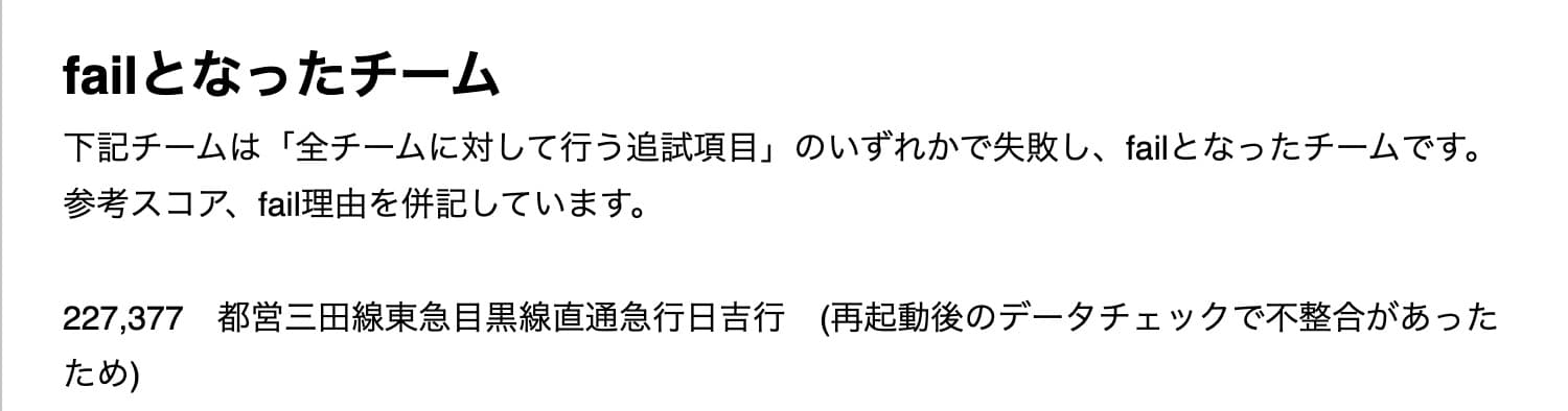 failしている様子